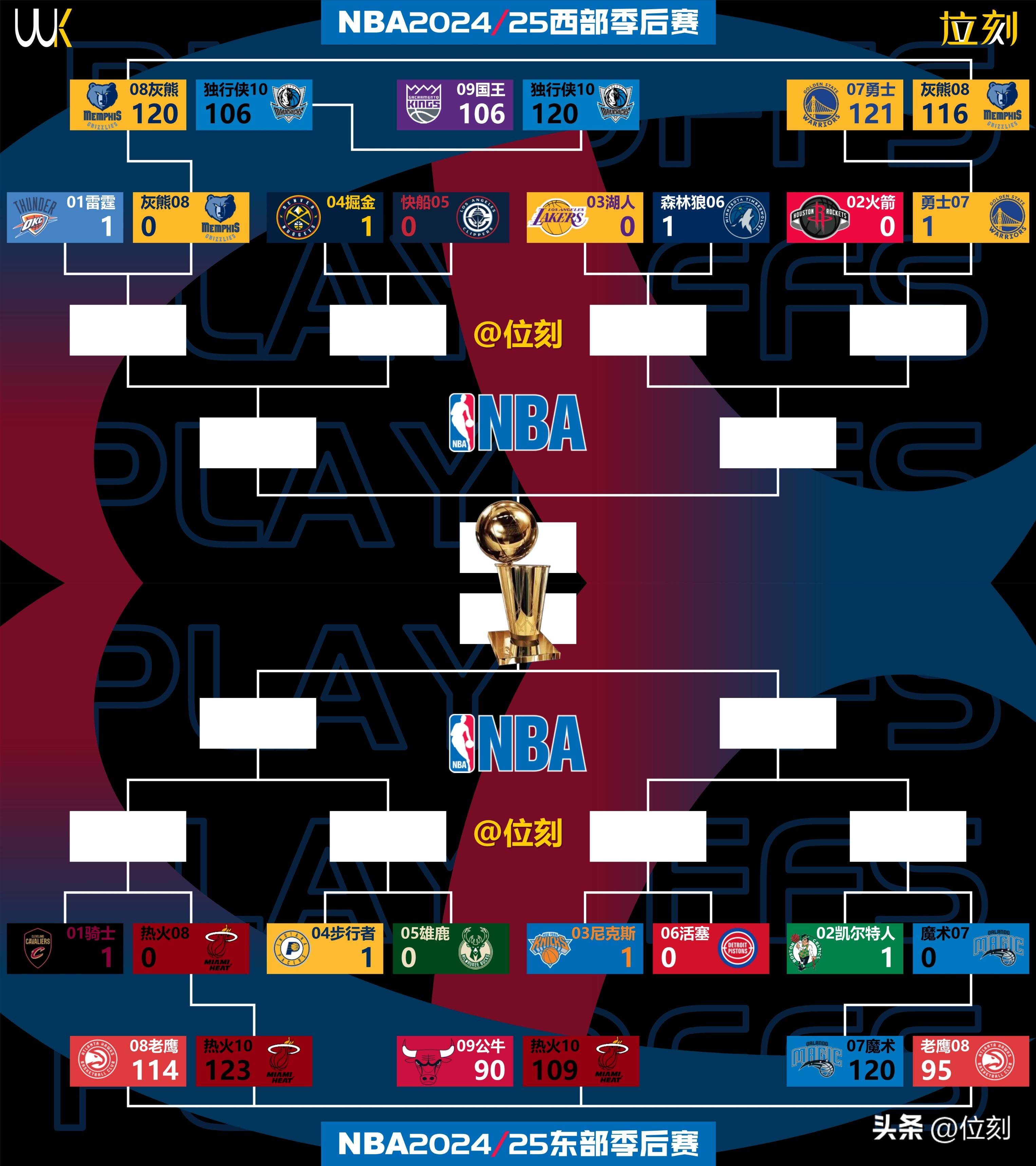 关于赛前NBA常规赛焦点战,马赛调整名单,球迷炸锅,赛程密集仍需轮换的信息 关于赛前NBA常规赛焦点战,马赛调整名单,球迷炸锅,赛程密集仍需轮换的信息